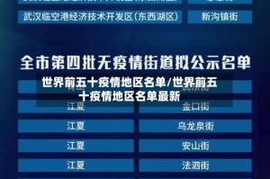 世界前五十疫情地区名单/世界前五十疫情地区名单最新