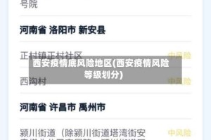 西安疫情底风险地区(西安疫情风险等级划分)