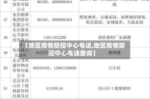 【地区疫情防控中心电话,地区疫情防控中心电话查询】