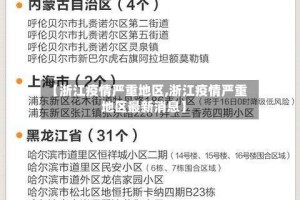 【浙江疫情严重地区,浙江疫情严重地区最新消息】
