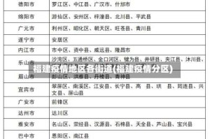 福建疫情地区各街道(福建疫情分区)