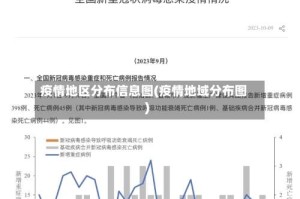 疫情地区分布信息图(疫情地域分布图)