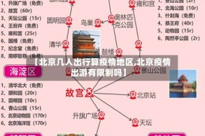 【北京几人出行算疫情地区,北京疫情出游有限制吗】