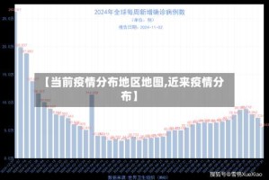 【当前疫情分布地区地图,近来疫情分布】