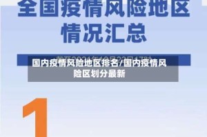 国内疫情风险地区排名/国内疫情风险区划分最新