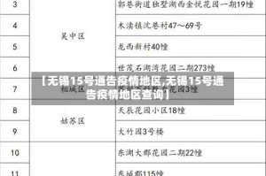 【无锡15号通告疫情地区,无锡15号通告疫情地区查询】