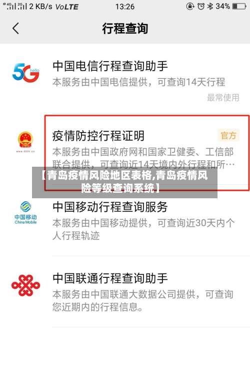 【青岛疫情风险地区表格,青岛疫情风险等级查询系统】-第1张图片