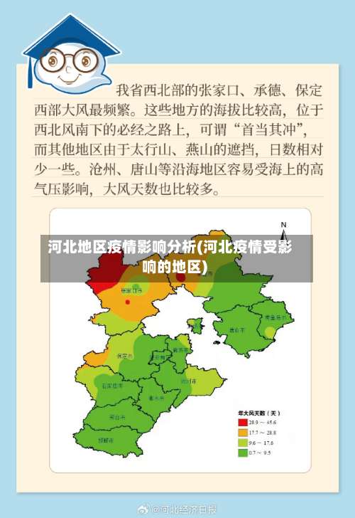 河北地区疫情影响分析(河北疫情受影响的地区)-第1张图片