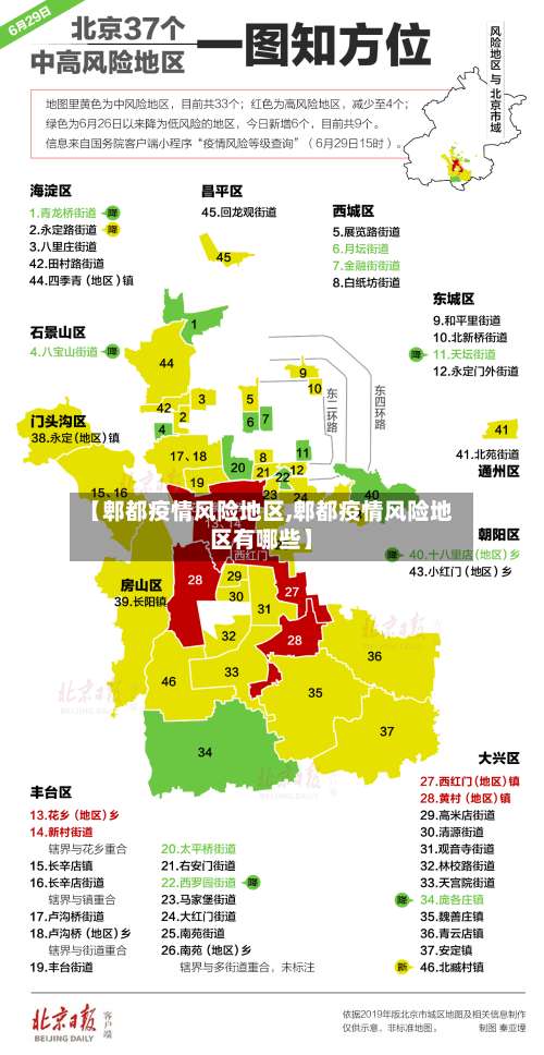 【郫都疫情风险地区,郫都疫情风险地区有哪些】-第1张图片