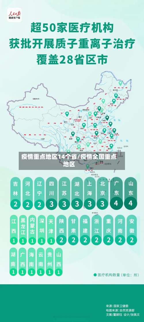 疫情重点地区14个省/疫情全国重点地区-第3张图片