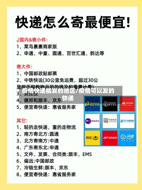 疫情快递能发的地区/疫情可以发的快递-第2张图片