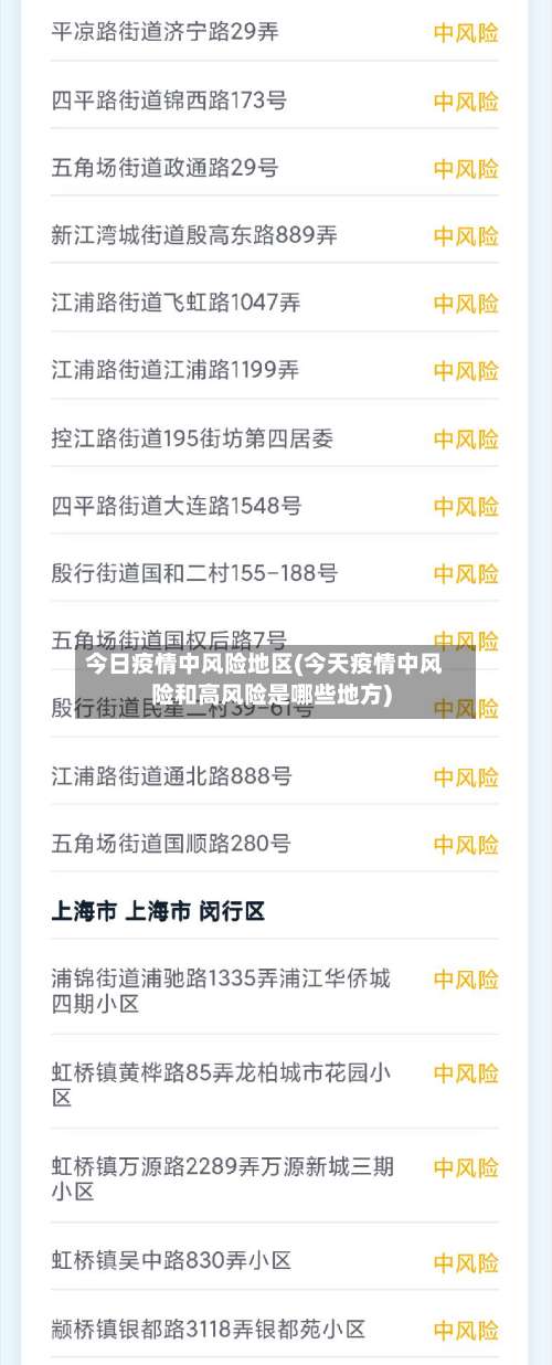 今日疫情中风险地区(今天疫情中风险和高风险是哪些地方)-第1张图片