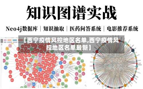 【西宁疫情风控地区名单,西宁疫情风控地区名单最新】-第3张图片