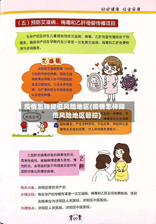 疫情怎样降低风险地区(疫情怎样降低风险地区管控)-第1张图片