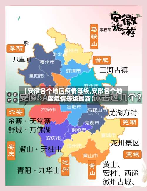 【安徽各个地区疫情等级,安徽各个地区疫情等级最新】-第1张图片