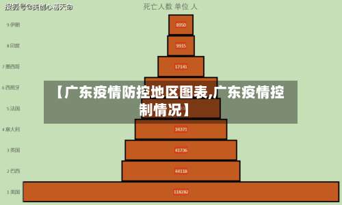 【广东疫情防控地区图表,广东疫情控制情况】-第2张图片