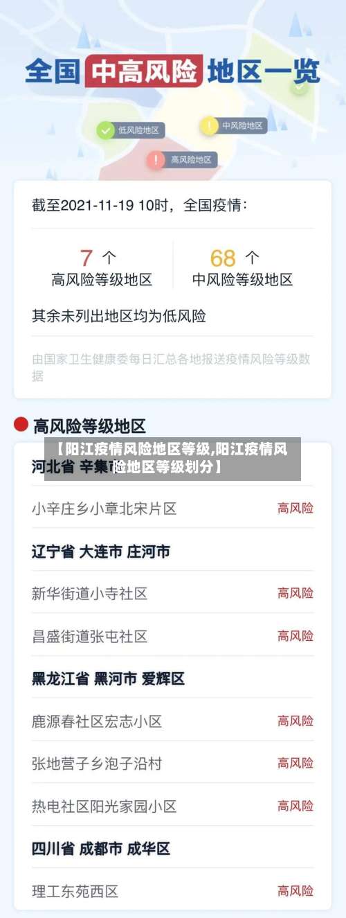 【阳江疫情风险地区等级,阳江疫情风险地区等级划分】-第3张图片