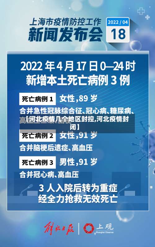 【河北疫情几个地区封控,河北疫情封闭】-第1张图片