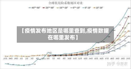 【疫情发布地区是哪里查到,疫情数据在哪里发布】-第1张图片
