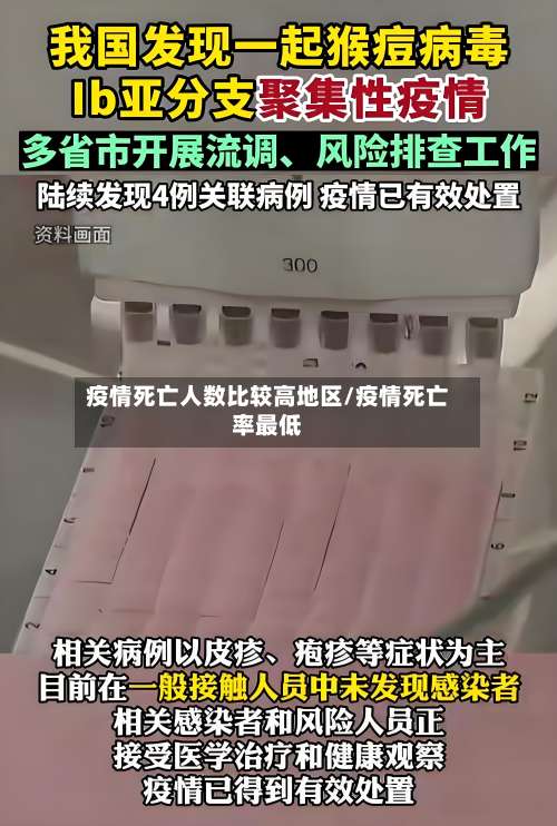 疫情死亡人数比较高地区/疫情死亡率最低-第1张图片