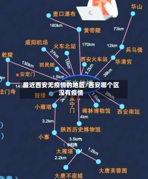 最近西安无疫情的地区/西安哪个区没有疫情-第1张图片