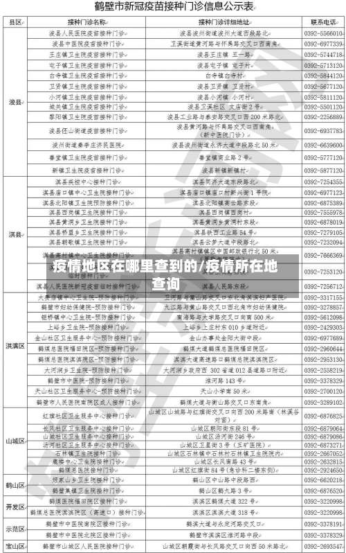 疫情地区在哪里查到的/疫情所在地查询-第1张图片
