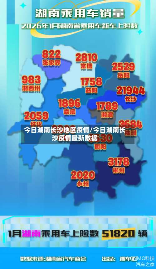 今日湖南长沙地区疫情/今日湖南长沙疫情最新数据-第1张图片