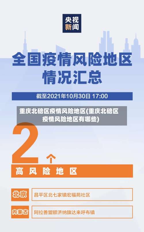 重庆北碚区疫情风险地区(重庆北碚区疫情风险地区有哪些)-第1张图片