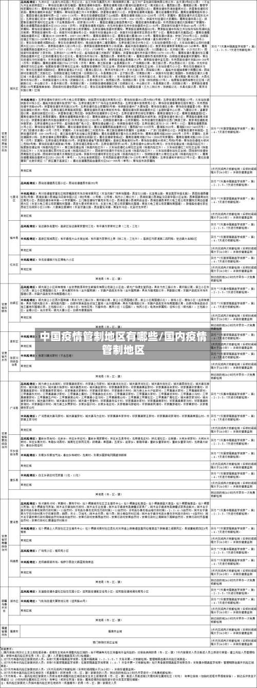 中国疫情管制地区有哪些/国内疫情管制地区-第1张图片