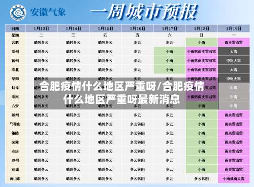 合肥疫情什么地区严重呀/合肥疫情什么地区严重呀最新消息-第2张图片