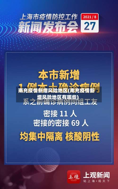 南充疫情新增风险地区(南充疫情新增风险地区有哪些)-第2张图片