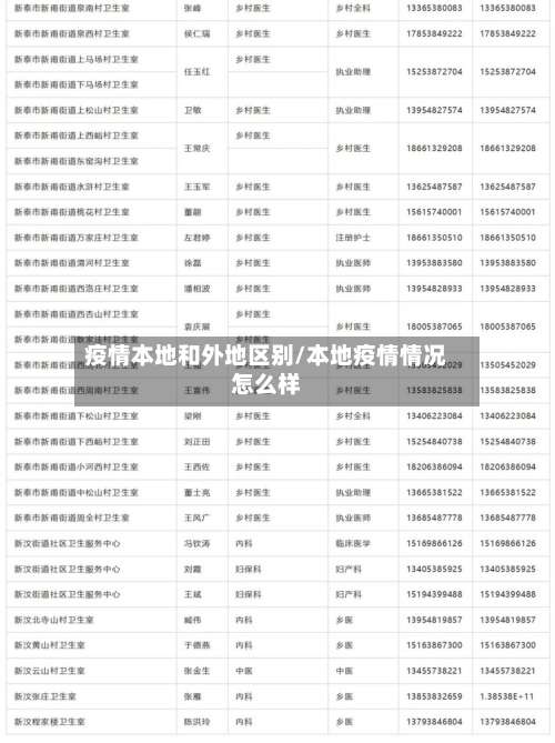 疫情本地和外地区别/本地疫情情况怎么样-第3张图片