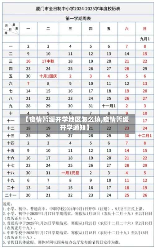 【疫情暂缓开学地区怎么填,疫情暂缓开学通知】-第1张图片