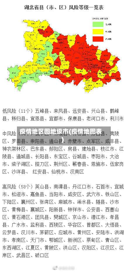 疫情地区图地级市(疫情地图表)-第1张图片