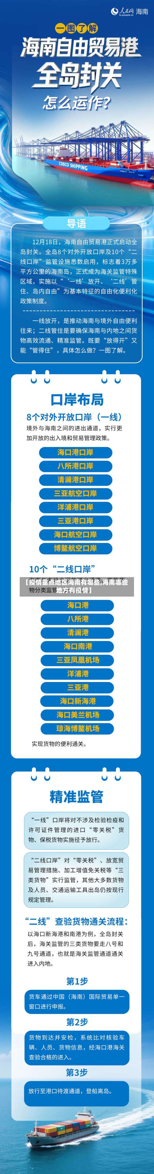 【疫情重点地区海南有哪些,海南哪些地方有疫情】-第2张图片