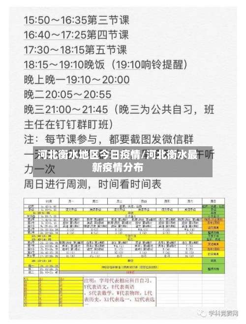 河北衡水地区今日疫情/河北衡水最新疫情分布-第2张图片