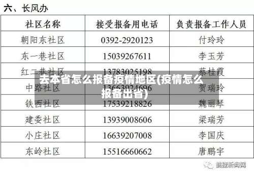 去本省怎么报备疫情地区(疫情怎么报备出省)-第3张图片
