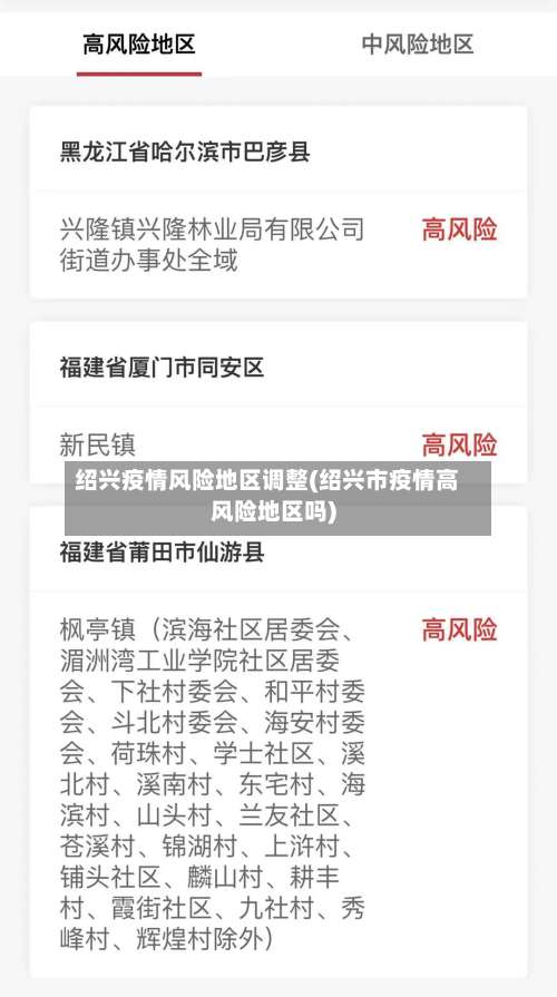 绍兴疫情风险地区调整(绍兴市疫情高风险地区吗)-第1张图片