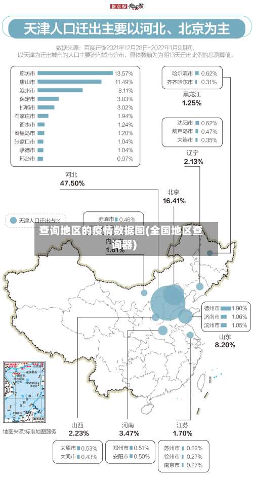 查询地区的疫情数据图(全国地区查询器)-第3张图片