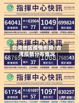 台湾地区疫情形势/台湾疫情分布情况-第2张图片