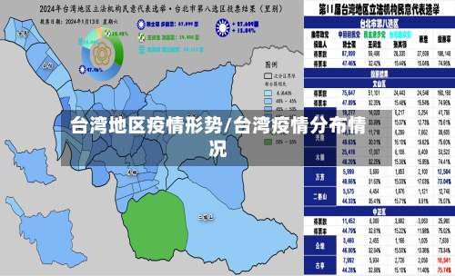 台湾地区疫情形势/台湾疫情分布情况-第1张图片