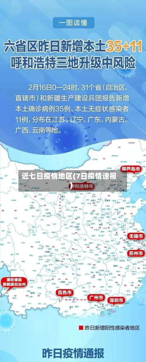 近七日疫情地区(7日疫情速报)-第2张图片