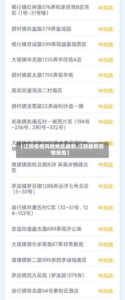 【江阴疫情风险地区最新,江阴最新疫情报告】-第1张图片