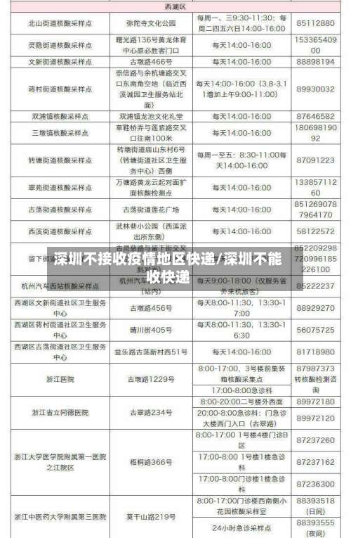 深圳不接收疫情地区快递/深圳不能收快递-第1张图片