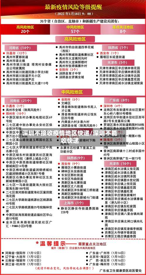深圳不接收疫情地区快递/深圳不能收快递-第2张图片