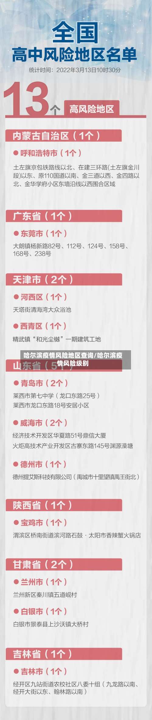 哈尔滨疫情风险地区查询/哈尔滨疫情风险级别-第3张图片