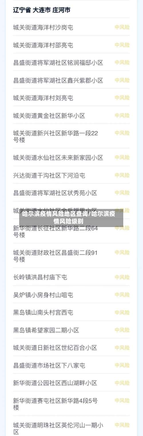 哈尔滨疫情风险地区查询/哈尔滨疫情风险级别-第2张图片