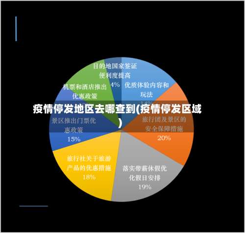 疫情停发地区去哪查到(疫情停发区域)-第1张图片