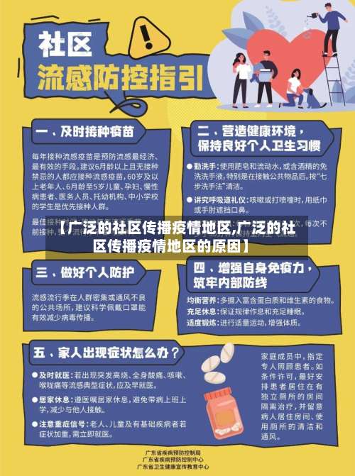 【广泛的社区传播疫情地区,广泛的社区传播疫情地区的原因】-第3张图片
