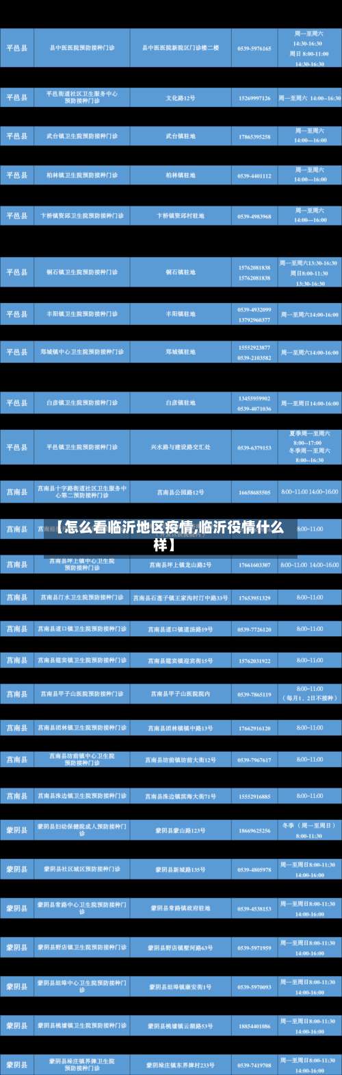 【怎么看临沂地区疫情,临沂役情什么样】-第2张图片